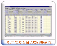 軟件開發(fā)方案-機車檢修百臺賽管理系統(tǒng)